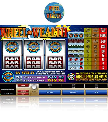 Wheel of Wealth > Play for Free + Real Money Offer .